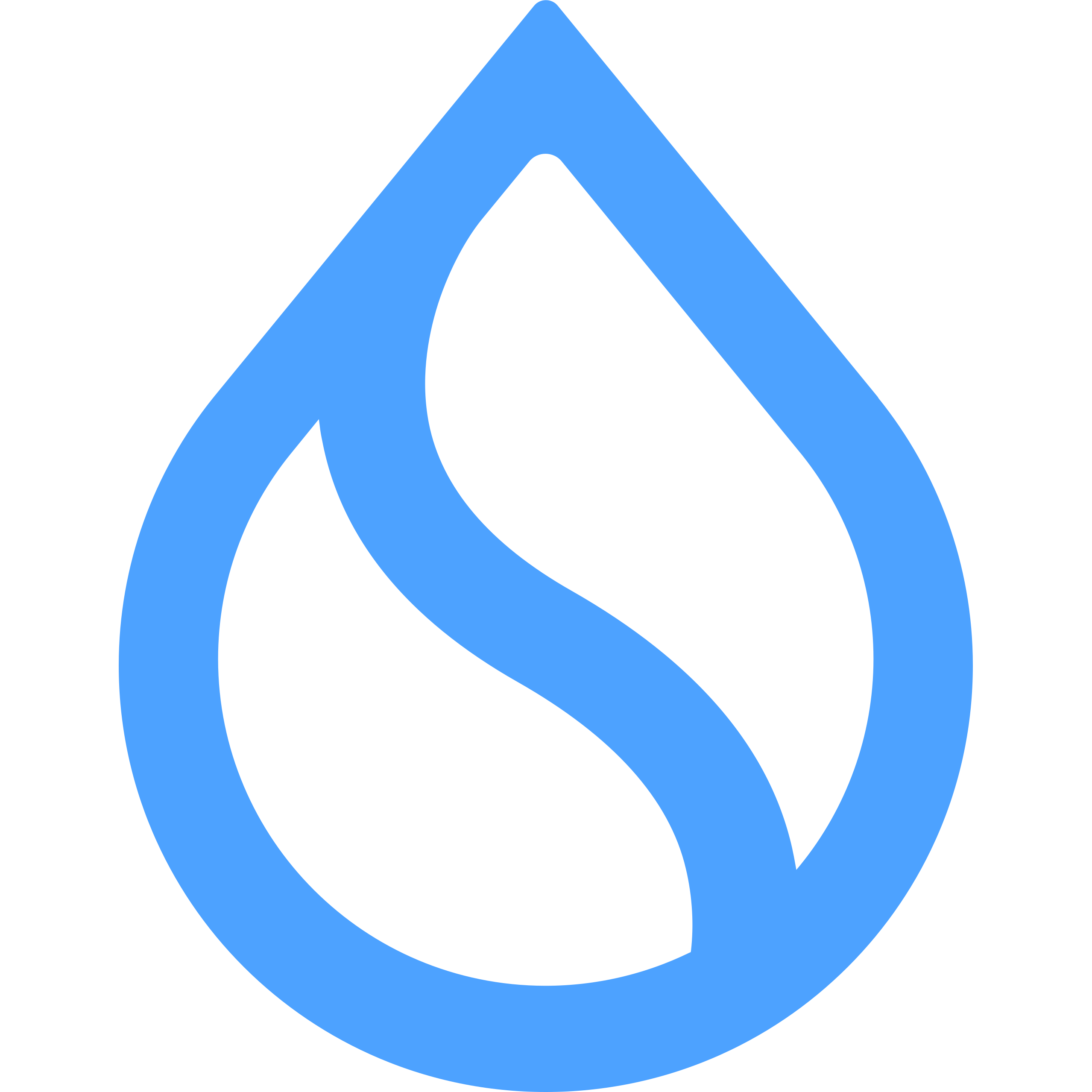 Sui